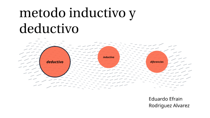 método deductivo e inductivo características y diferencias by lalo ...