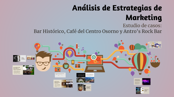 Análisis de Estrategias de Marketing by Felipe Ojeda Medina on Prezi