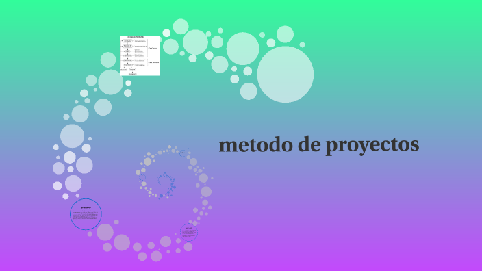 metodo de proyectos by alex alex on Prezi