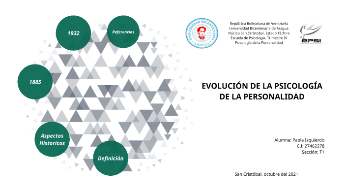 Evolución de la Psicología de la Personalidad by Paola Izquierdo on Prezi