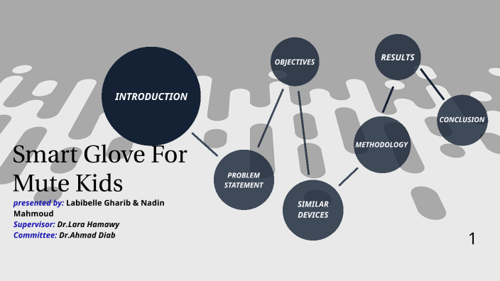Senior Presentation By Taymaa Gharib On Prezi senior-presentation-by-taymaa-gharib-on-prezi