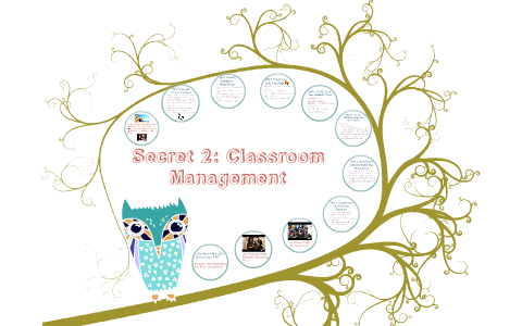 Part 1: Classrooms of Effective Teachers by on Prezi