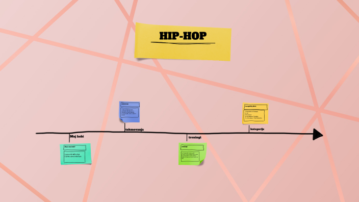 Poskus poskus by Alja Kraševec on Prezi