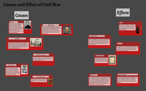 Causes and Effect of Civil War by Jordan Woodward on Prezi