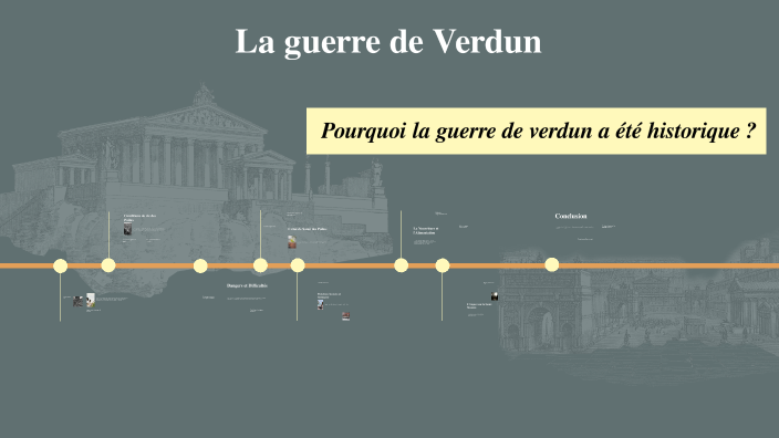 Conditions de vie des Poilus dans les tranchées lors de la bataille de