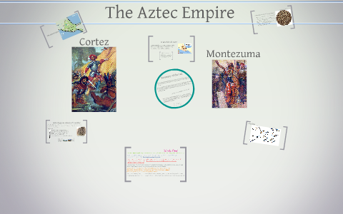 The Aztec Empire by on Prezi