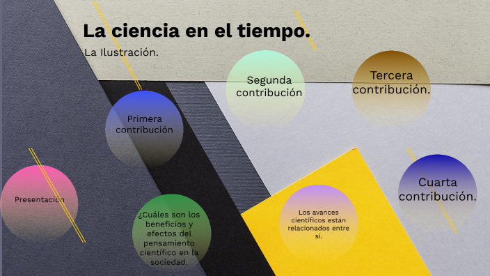 La ciencia en el tiempo. by Maricela Martinez Matias on Prezi