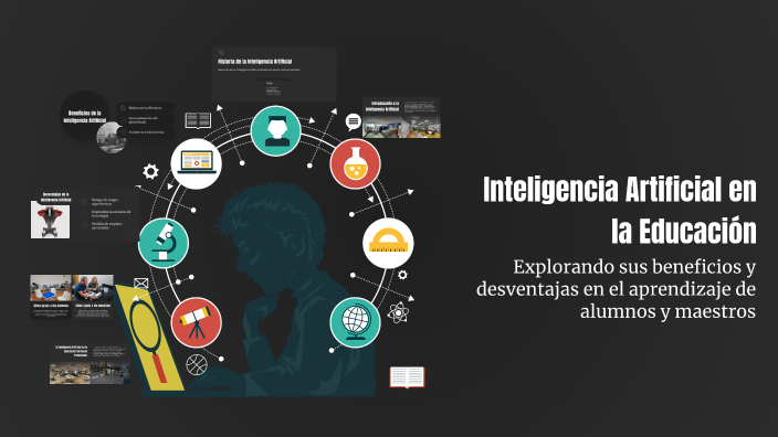 Inteligencia Artificial en la Educación by Betzy Avila on Prezi