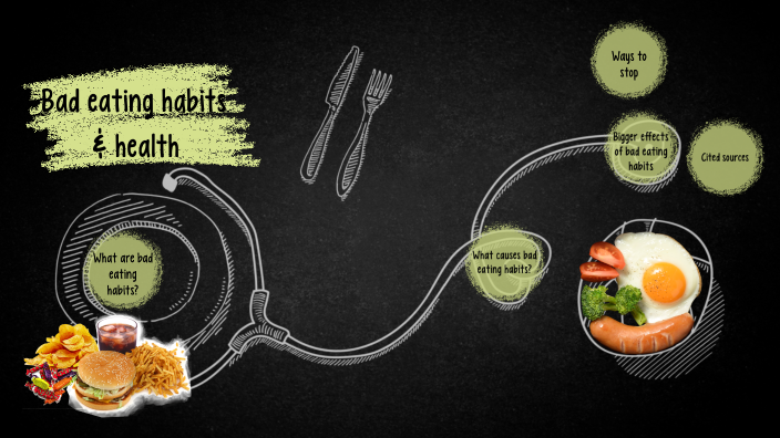 Bad eating habits and health by maria avalos on Prezi