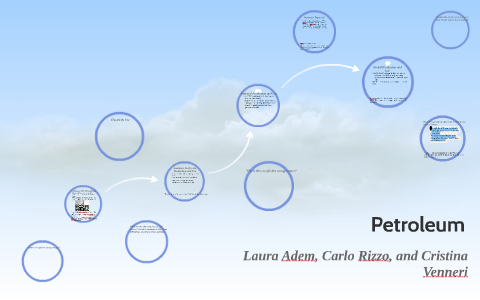 History Of Petroleum by Cristina Venneri on Prezi