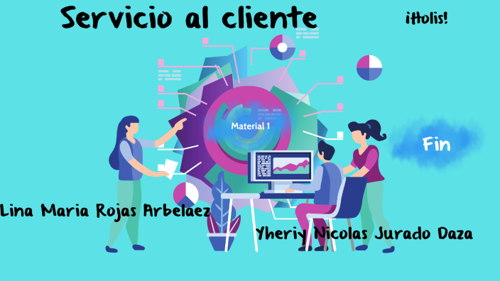 Servicio al cliente by Daza Nicolas on Prezi