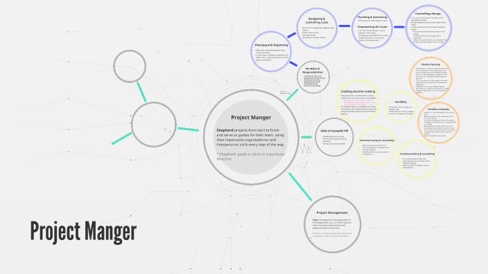 Project Manager by on Prezi