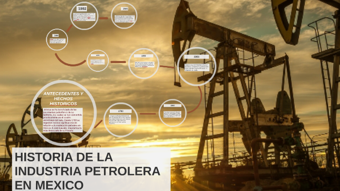En Que Año Se Fundo La Industria Petrolera En Mexico