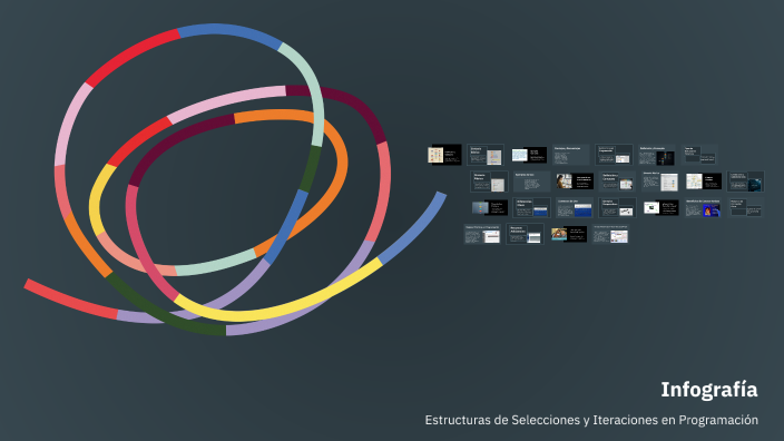 Infografia by PC LENOVO on Prezi