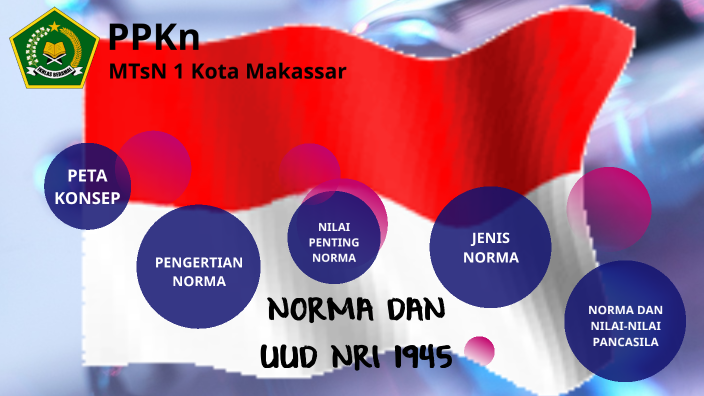 Norma dan UUD NRI 1945 by opu opa on Prezi