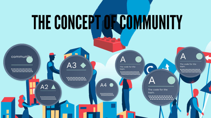 Community Comcepts THE CONCEPT OF COMMUNITY by Cabanlig, Kate B. on Prezi