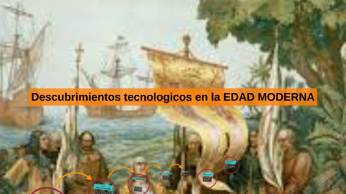 Descubrimientos Tecnologicos En La EDAD MODERNA By Rosberly Mosquea Ramos