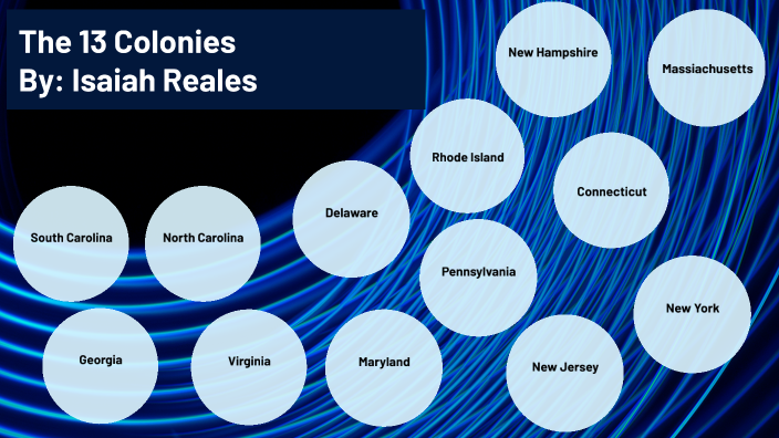 13 Colonies by Isaiah Reales on Prezi