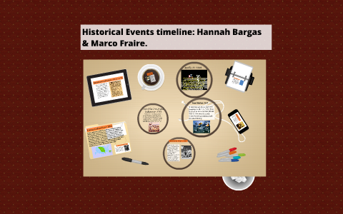 Historical Events timeline by Hannah Bargas on Prezi