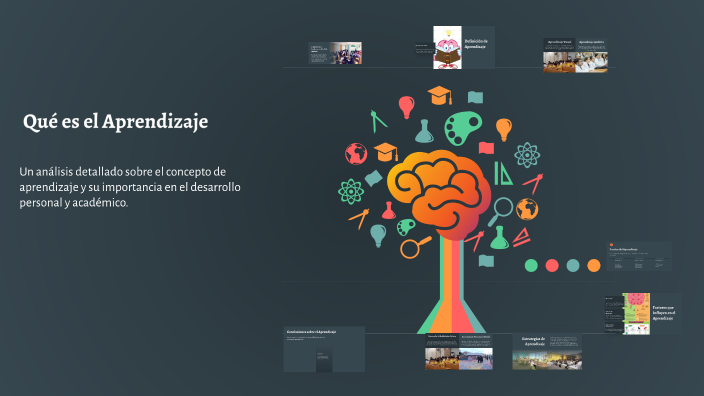 Mapa Conceptual: Qué es el Aprendizaje by Miryam Fuentes on Prezi