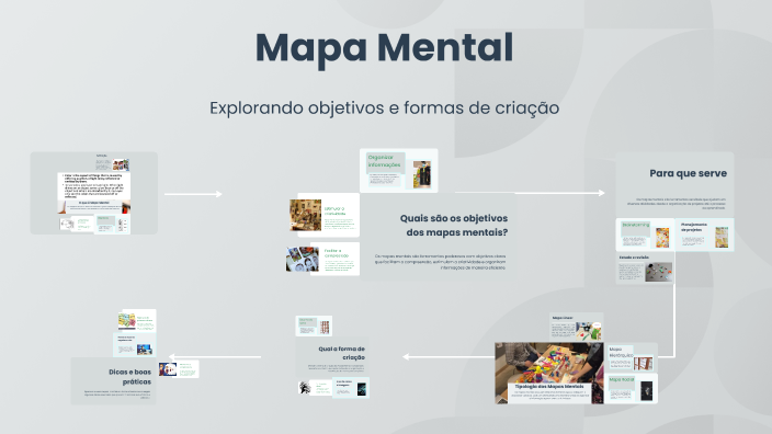 Mapa Mental by Elaine Adriana Alves Schultz on Prezi