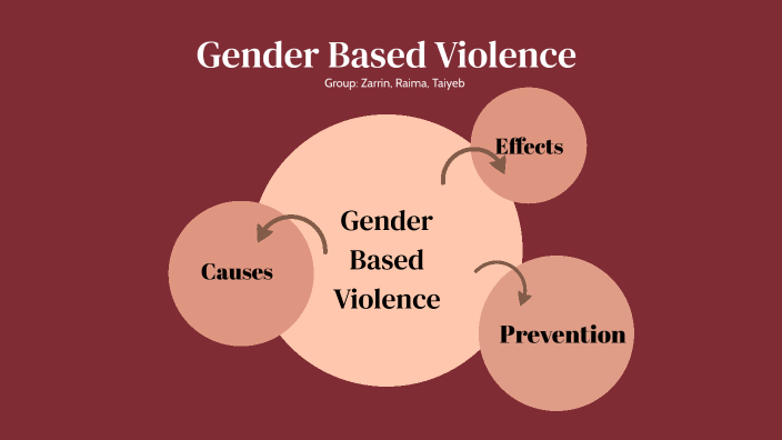 Gender Based Violence by Zarrin Tasnim on Prezi