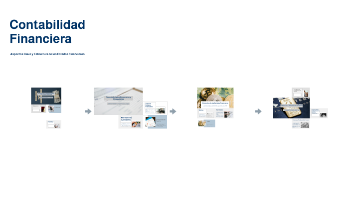 Contabilidad Financiera by dayana medina on Prezi