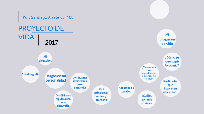 MI PROYECTO DE VIDA by Santiago Alzate on Prezi