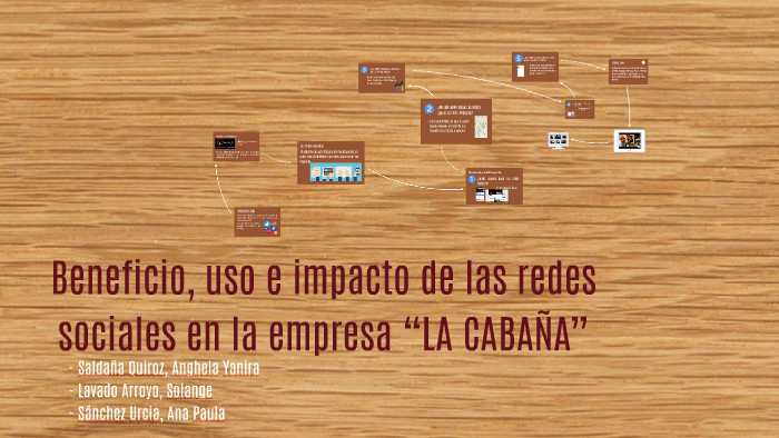 Beneficio, uso e impacto de las redes sociales en la empresa by Ana ...