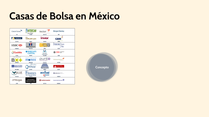Casas de Bolsa en México by Irving Yael Cano Ortiz on Prezi