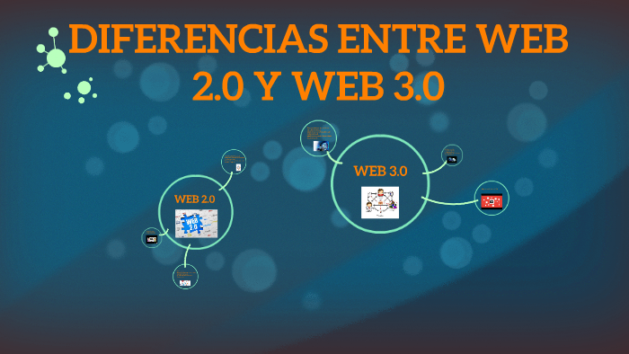 DIFERENCIAS ENTRE WEB 2.0 Y WEB 3.0 by SINDY ROBLEDO