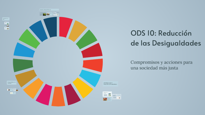ODS 10: Reducción de las Desigualdades by Jonathan Ortiz on Prezi