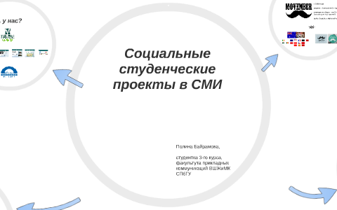 Специальные проекты сми