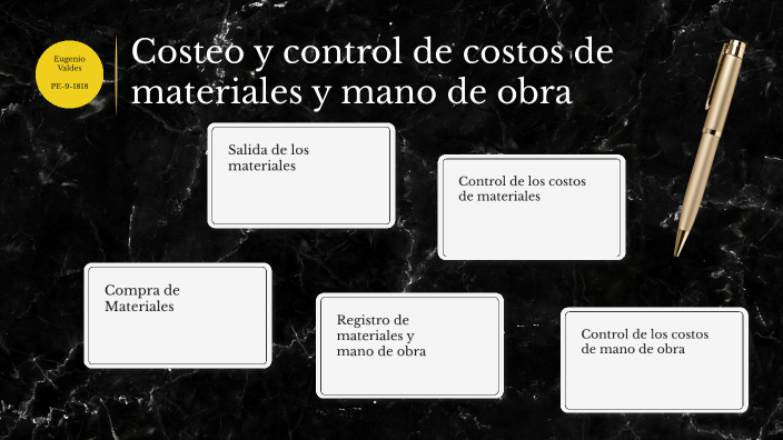 COSTEO Y CONTROL DE COSTOS DE MATERIALES Y MANO DE OBRA by Eugenio ...