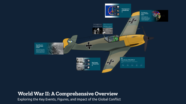 World War II: A Comprehensive Overview by Zaryab Khan on Prezi
