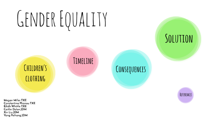Gender Equality by Megan Miller on Prezi