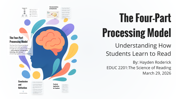 The Four-Part Processing Model by lisa roderick on Prezi