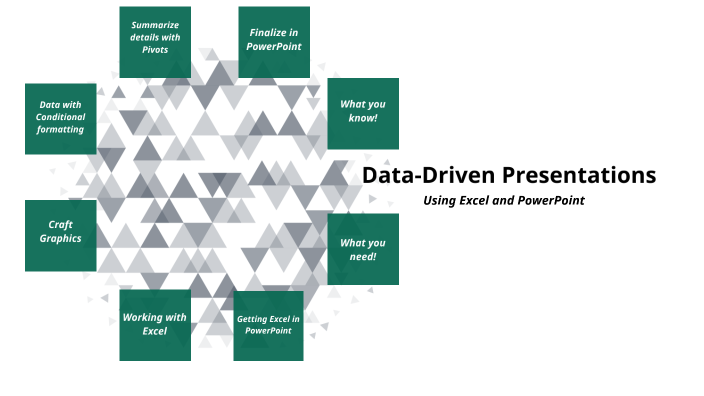 data driven presentations with excel and powerpoint