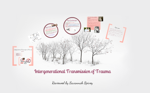 Intergenerational Transmission of Trauma by Savannah Spivey on Prezi