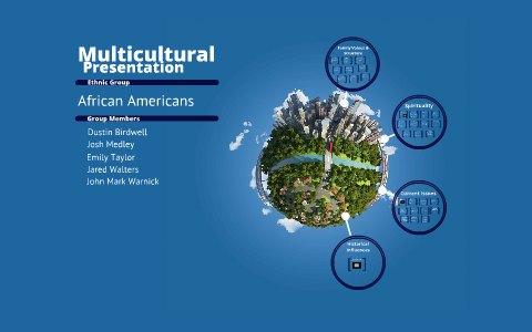 Multicultural Presentation by Jared Walters on Prezi
