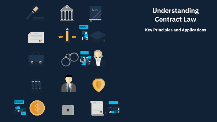 Understanding Contract Law by Araybia Brown on Prezi