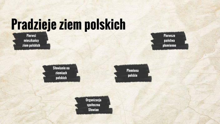 Sprawdzian Z Historii Pradzieje Ziem Polskich