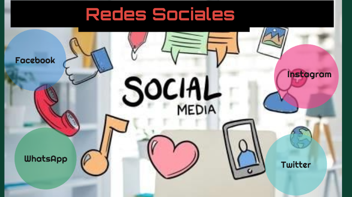 Redes Sociales by Jairo Hernández on Prezi