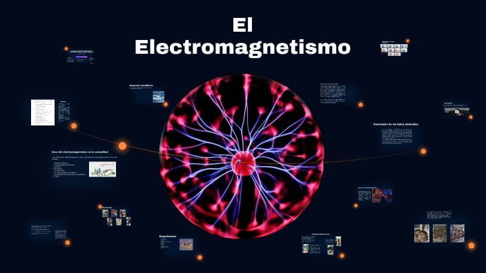 Electromagnetismo by Maria Guadarrama on Prezi