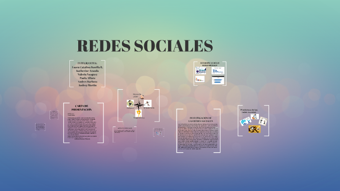 REDES SOCIALES by Laura Catalina on Prezi