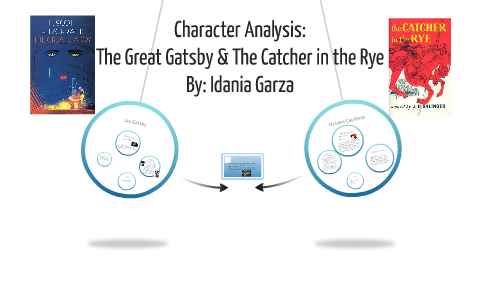 Character Analysis: by idania garza on Prezi
