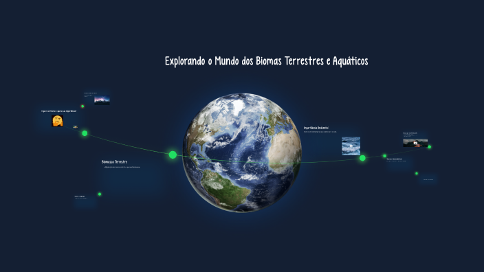 BIOMAS AQUÁTICOS E TERRESTRES by Ana Lúcia Rodrigues on Prezi