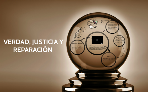 DERECHO A LA VERDAD, JUSTICIA Y REPARACIÓN By Zarith Dayanna Rodriguez ...