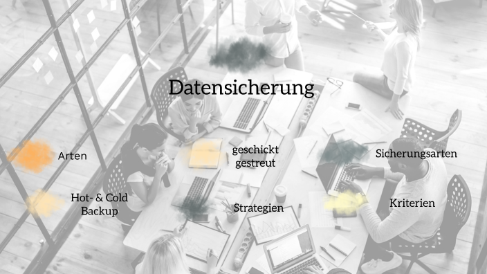 Datensicherungskonzepte By Bettina Rieder On Prezi