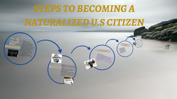 Steps To Becoming A Naturalized U S Citizen By Emily Castillo On Prezi Steps To Becoming A Naturalized U S Citizen By Emily Castillo On Prezi